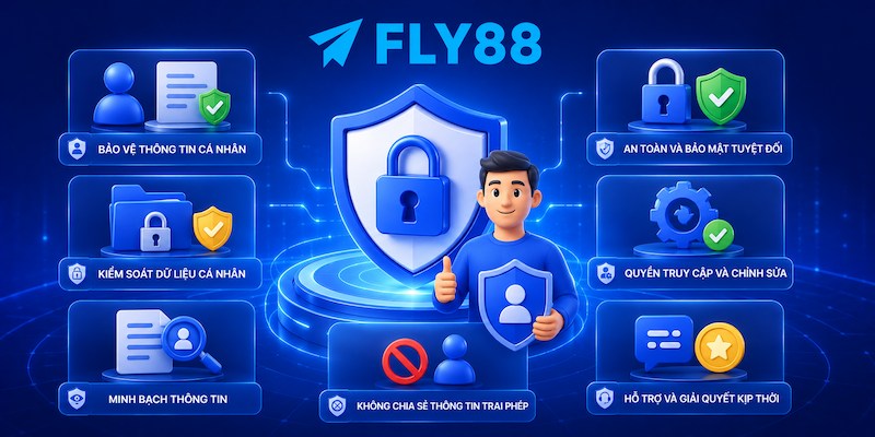 Quyền lợi của người dùng theo Chính sách bảo mật FLY88